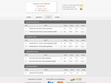 sellnode primjer web stranice apartmana